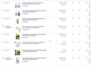 be your ebay virtual assistant, ebay product hunting, ebay store management